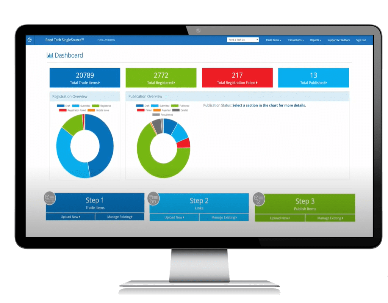 singlesource medical devices dashboard on desktop mockup