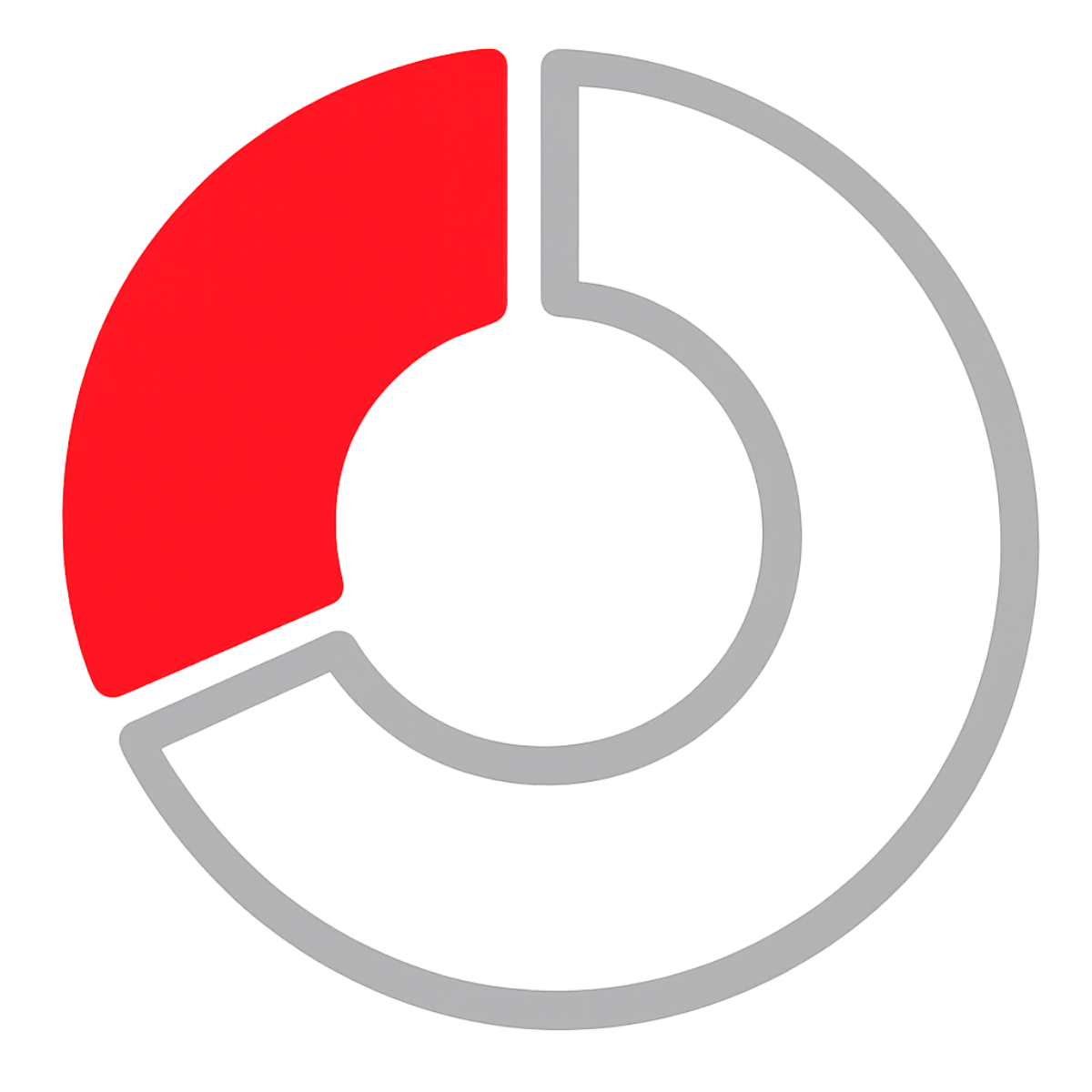 Medical Device UDI records 