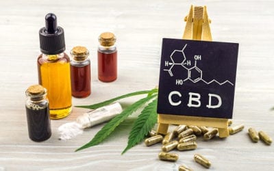 CBD Isn’t a Drug. Or Is It? New Regs May Be on the Way.