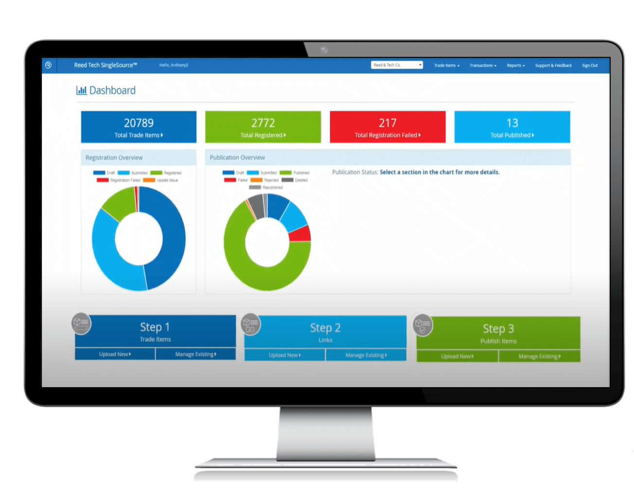 singlesource medical devices dashboard on desktop mockup