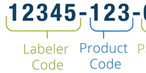 The Anatomy of a National Drug Code (NDC) | LexisNexis Reed Tech