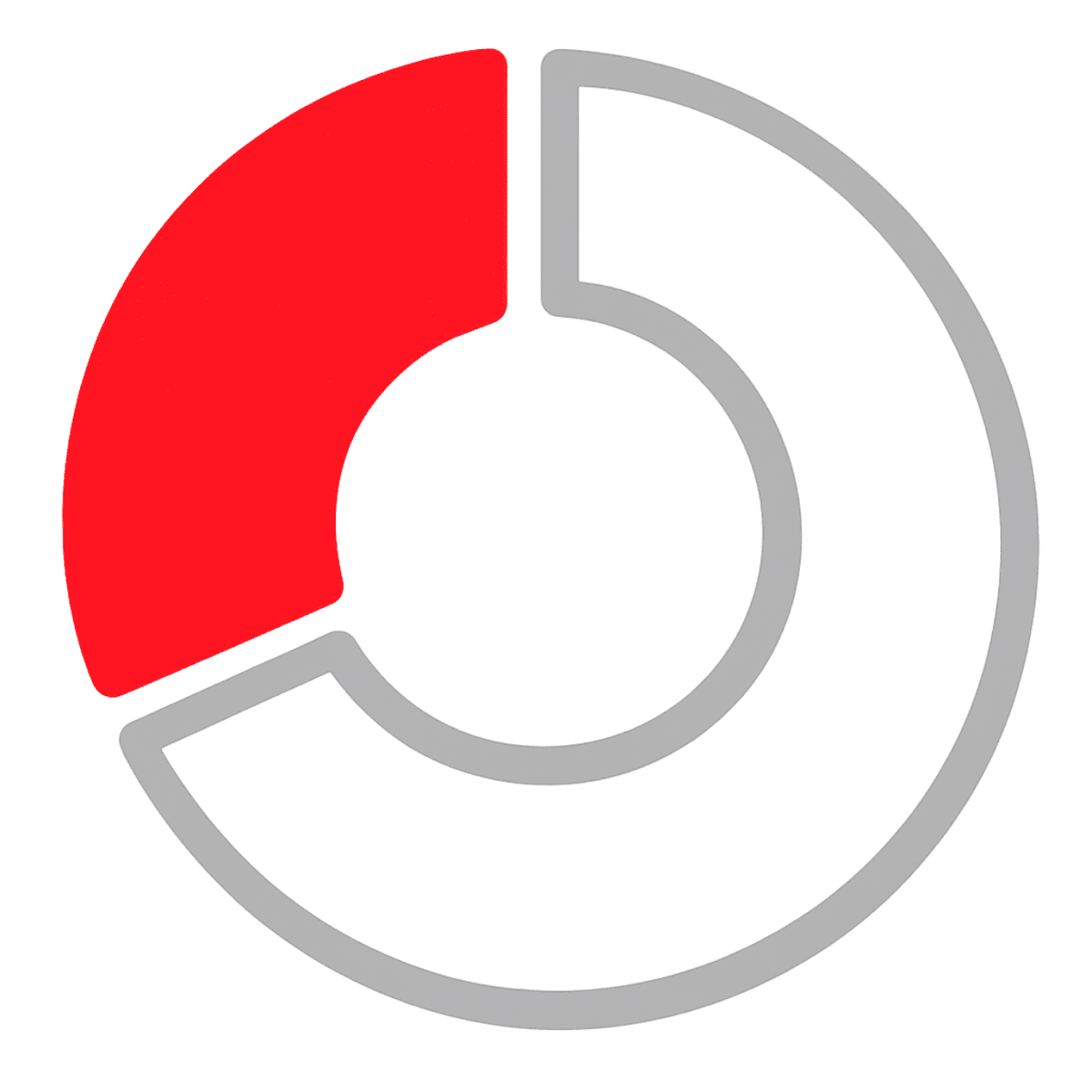 Medical Device UDI records 